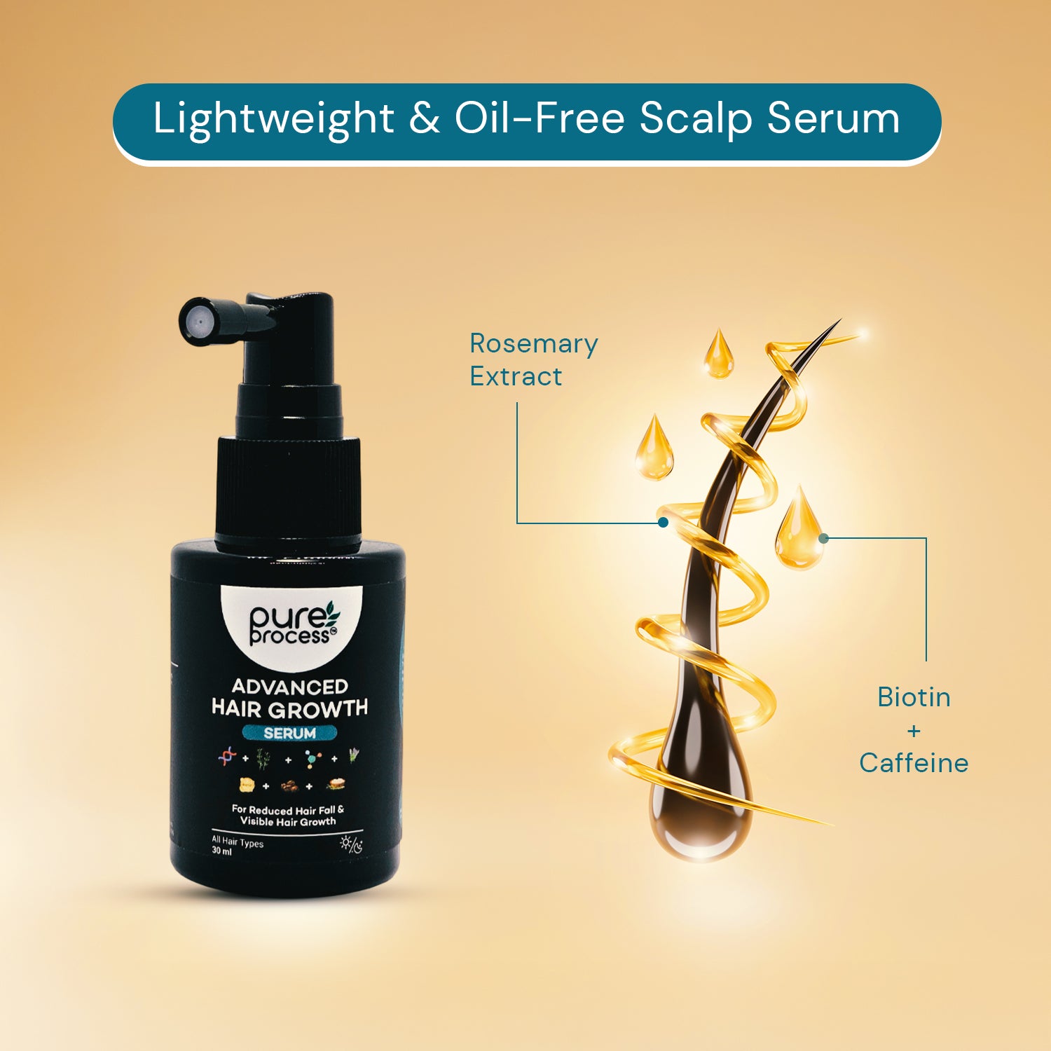 Advanced Hair Growth Serum